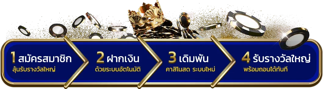 สมัคร by boss987